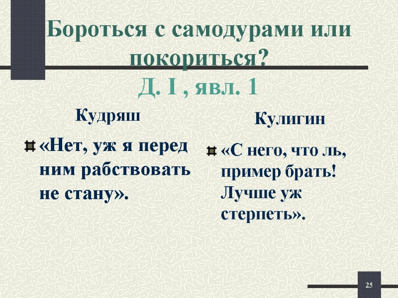 Бороться с самодурами или покориться? Д. І , явл. 1 Кудряш «Нет, уж я